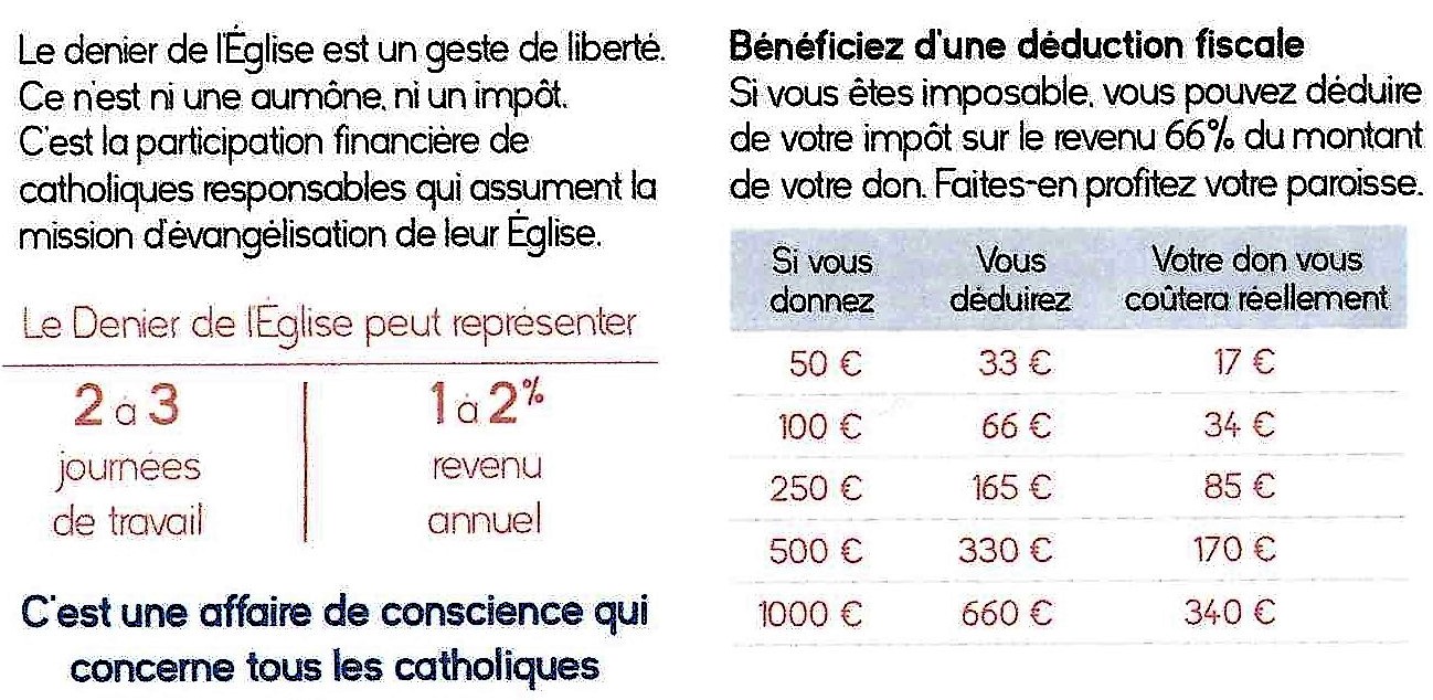 Présentation denier 3